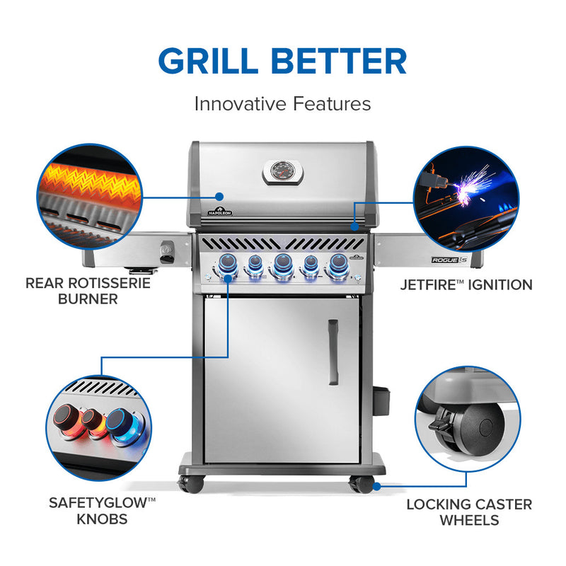 Patio Elegance Rogue® PRO‑S 425 RSIB Gas Grill with Infrared Side and Rear Burners