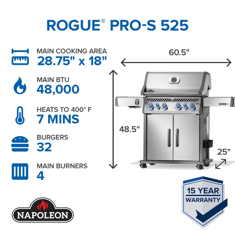 Patio Elegance Rogue® PRO‑S 525 RSIB Gas Grill with Infrared Side and Rear Burners
