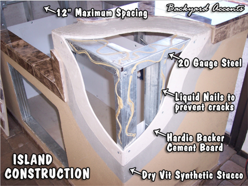 KoKoMo Aruba Outdoor Kitchen BBQ Island with 12' x 12' Pergola – Built-In 4-Burner Grill, Refrigerator, Lighting & More - Patio Elegance