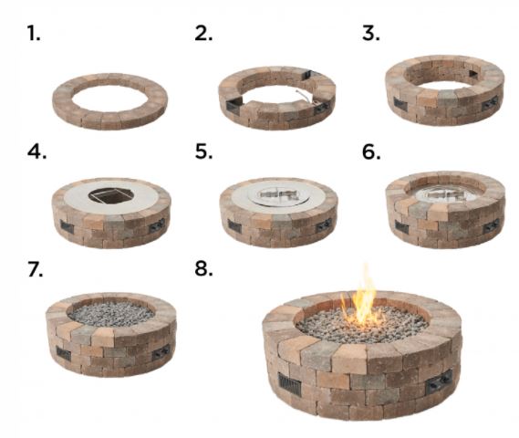 Outdoor Greatroom Bronson Block Round Gas Fire Pit Kit with Direct Spark Ignition - LP