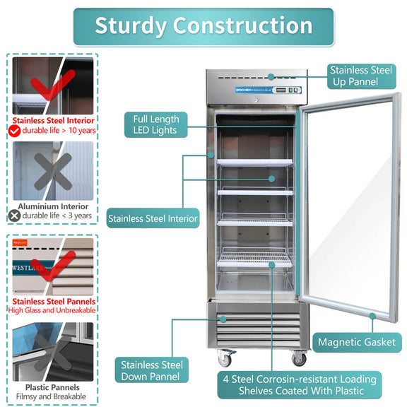 Stainless steel refrigerator with features highlighted on a white background