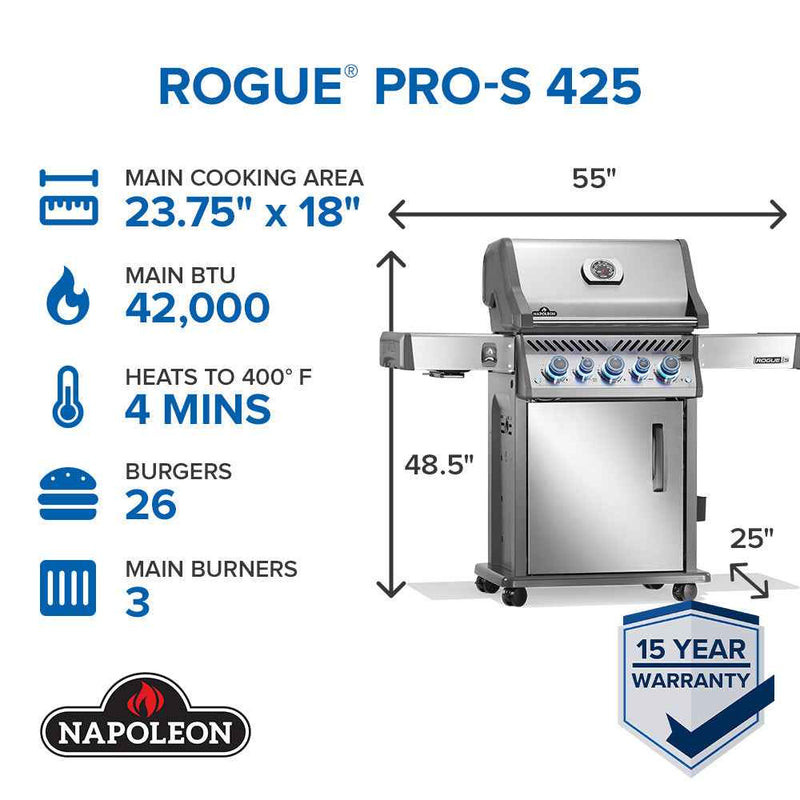 Patio Elegance Rogue® PRO‑S 425 RSIB Gas Grill with Infrared Side and Rear Burners