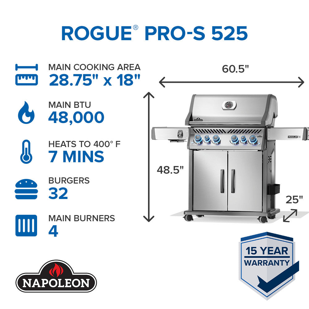 Patio Elegance Rogue® PRO‑S 525 RSIB Gas Grill with Infrared Side and Rear Burners