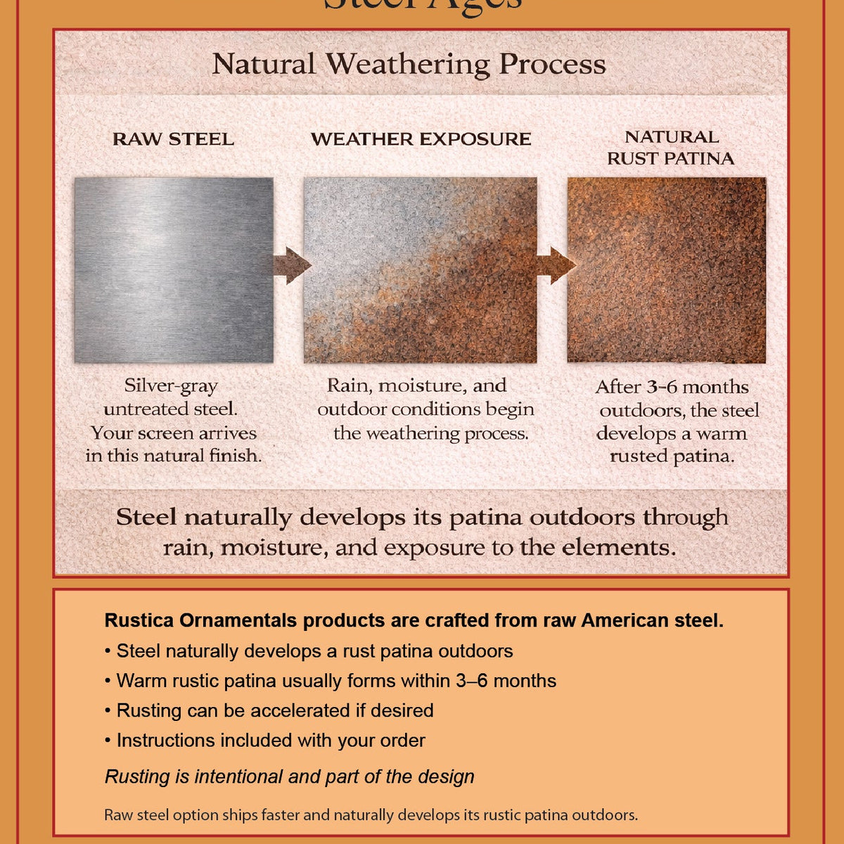 Outdoor Metal Panels (60” & 72”) – Heavy-Duty Steel for Patio, Fence & Backyard